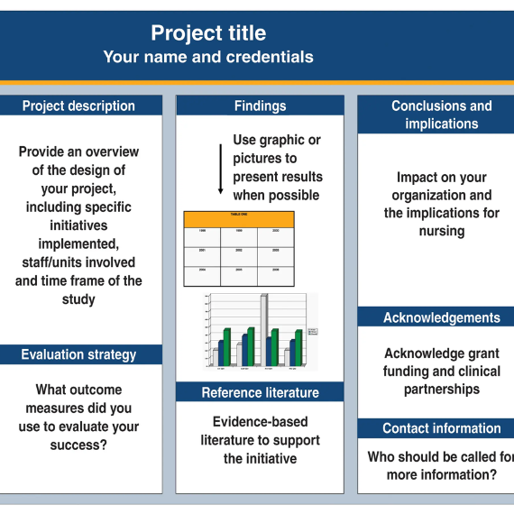 Poster Presentations